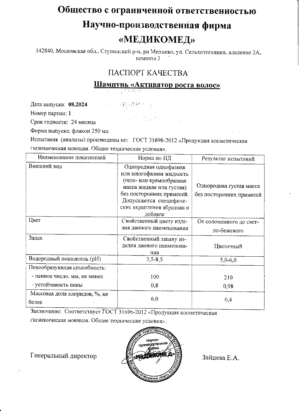 Паспорт №082024